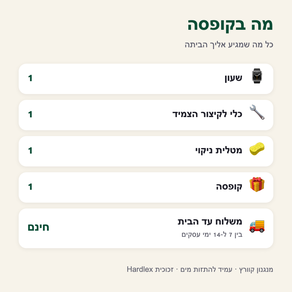 שעון ספורט אלגנט לגבר Atlas 613 – מה בקופסה